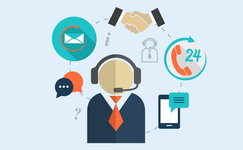 Помощь аутсорсинга вашему бизнесу