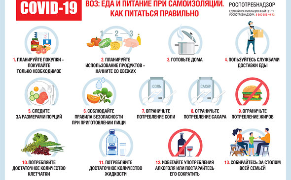 Новогодняя диета для профилактики COVID - 19 по совету вирусолога