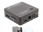 Основные преимущества IP видеорегистраторов