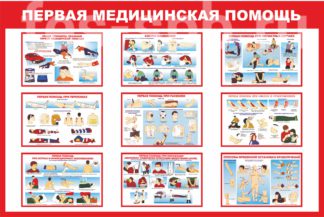 Стенды первой медицинской помощи: почему они нужны?