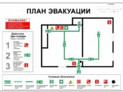 План эвакуации при пожаре: разработка и изготовление