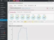 SEO-продвижение: когда ждать результатов?
