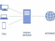 Покупка прокси-сервера: особенности и преимущества