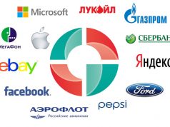 Способы приобретения акций российский компаний