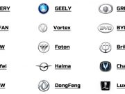 Где можно купить качественные запчасти для китайских автомобилей?